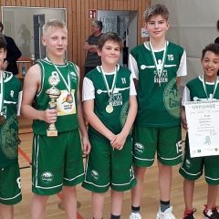 Saisonrückblick der USC-Nachwuchsbasketballer